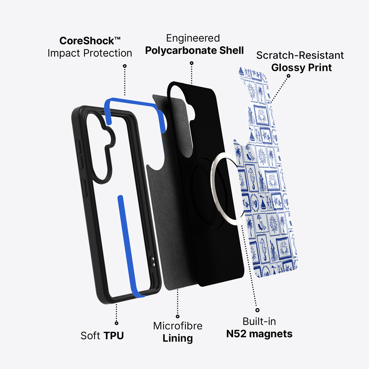 Samsung Galaxy S26 case construction and features – Seaside Sketches phone case