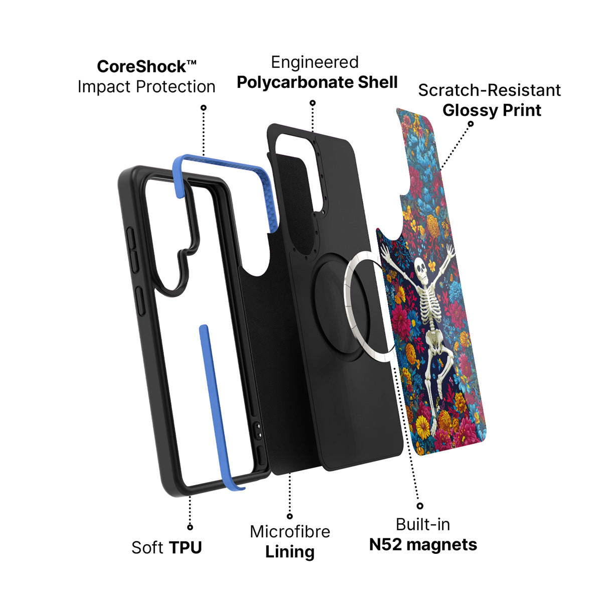 Samsung Galaxy S26 Ultra case construction and features – Skeleton Garden phone case