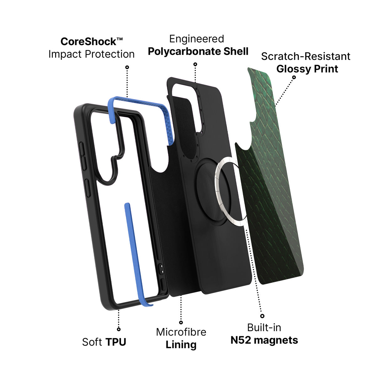 Samsung Galaxy S26 Ultra case construction and features – Slytherin Senses phone case