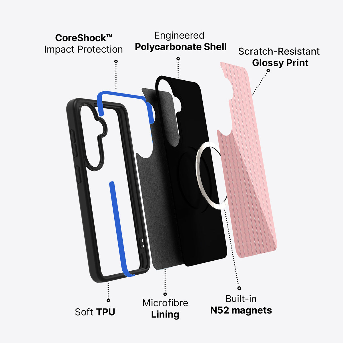 Samsung Galaxy S26 case construction and features – Sorbet Pinstripe phone case
