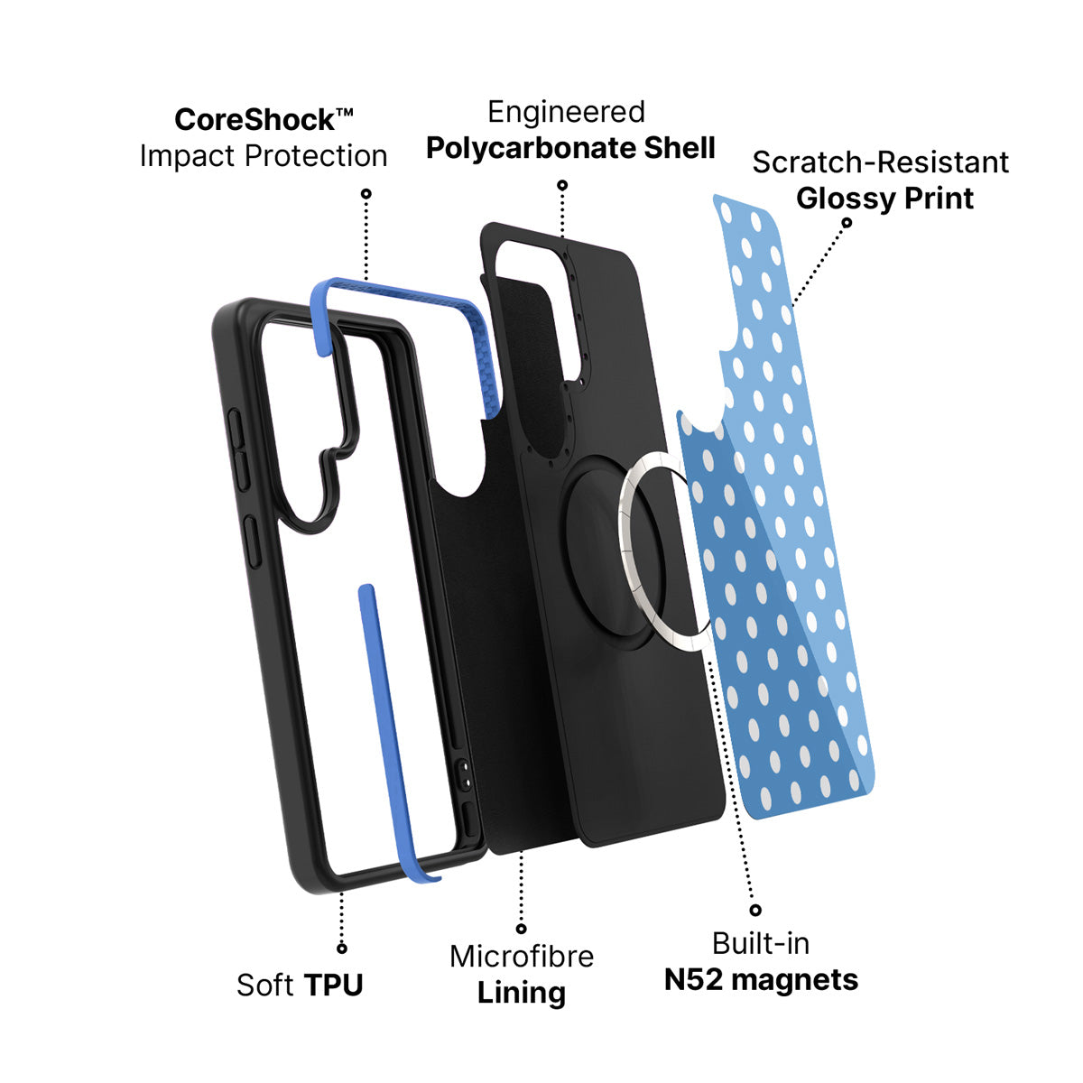 Samsung Galaxy S26 Ultra case construction and features – Summer Breeze phone case