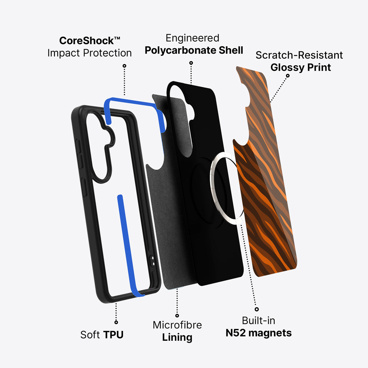 Samsung Galaxy S26 Plus case construction and features – Tiger Trace phone case
