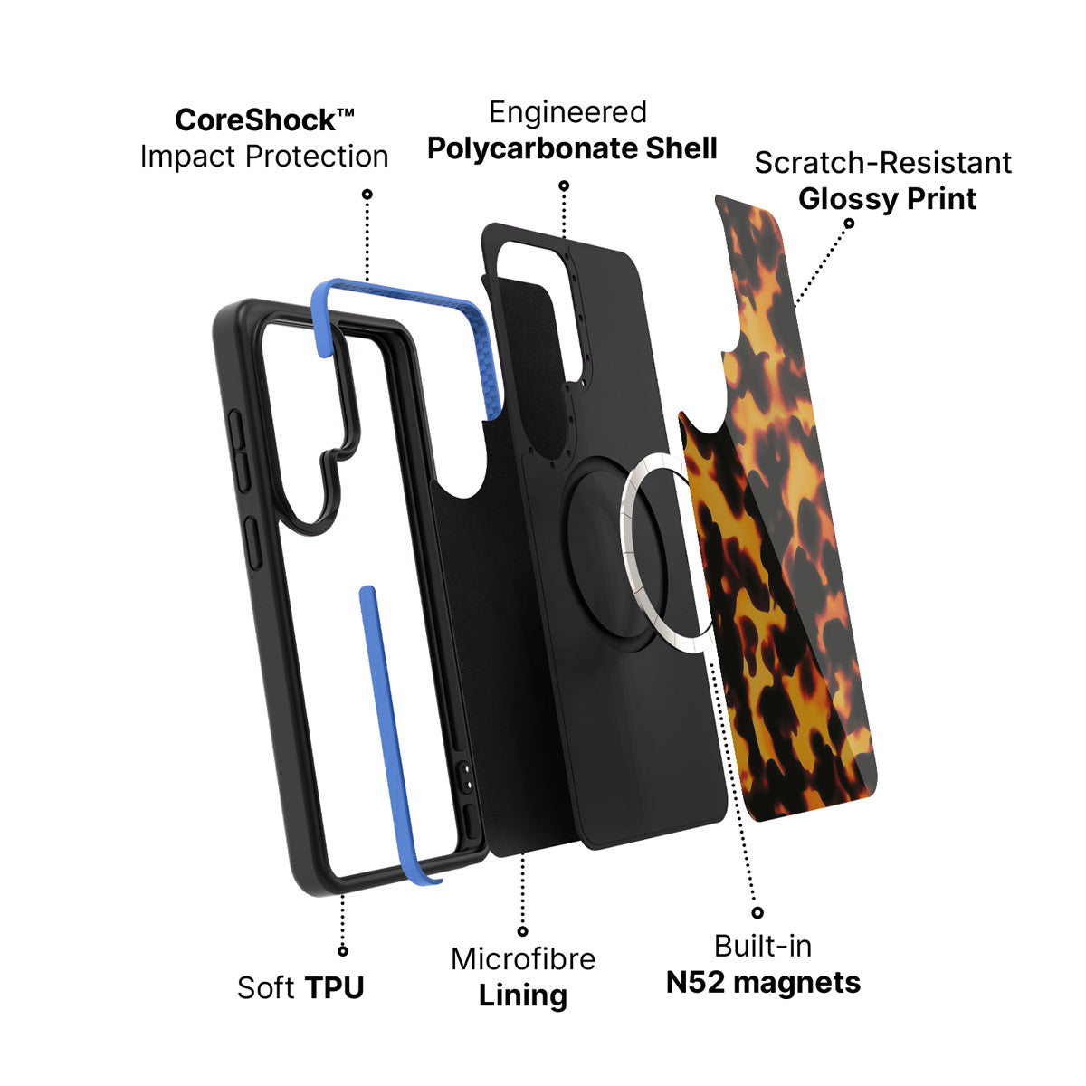 Samsung Galaxy S26 Ultra case construction and features – Tortoise Shell phone case