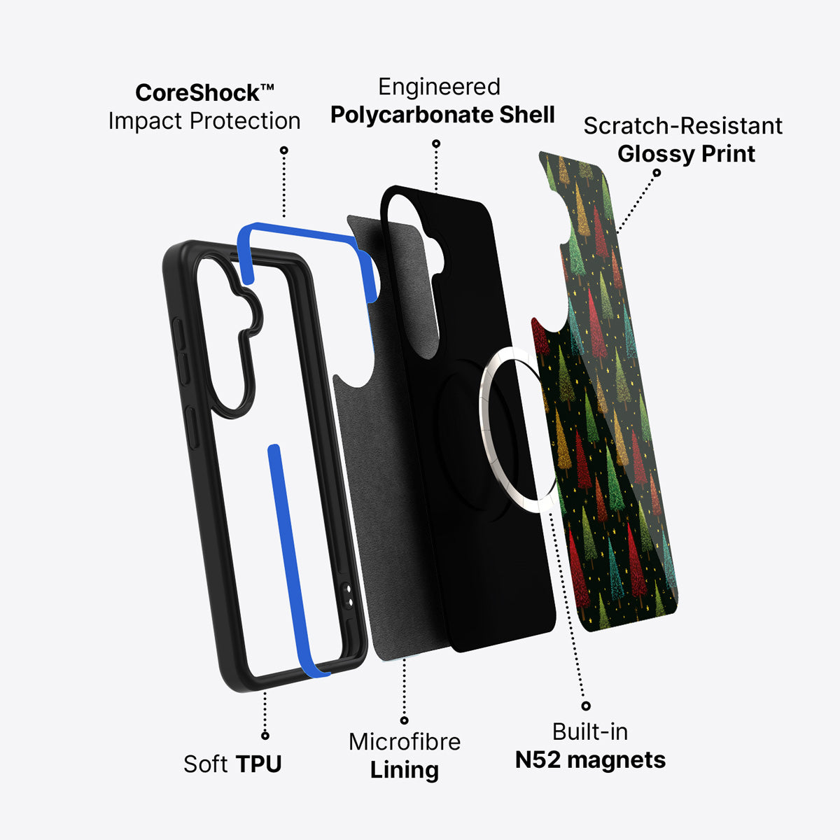 Samsung Galaxy S26 Plus case construction and features – Twilight Trees phone case