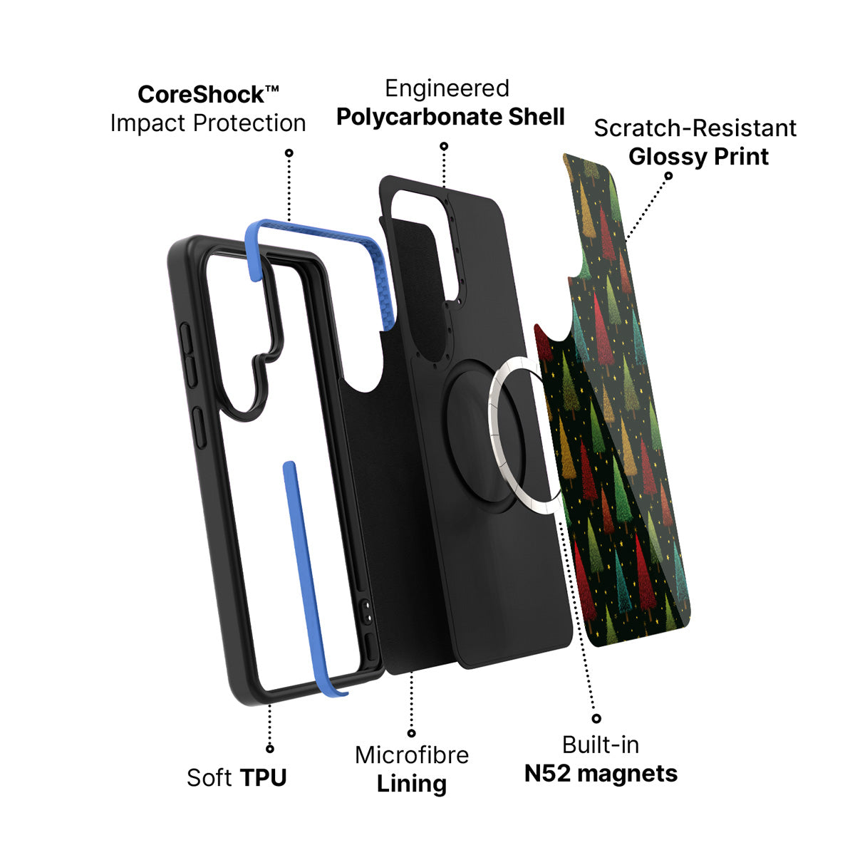 Samsung Galaxy S26 Ultra case construction and features – Twilight Trees phone case