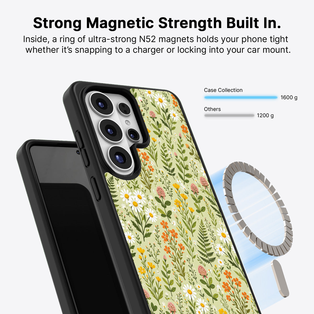 Samsung Galaxy S26 Ultra Qi2 magnetic case with N52 magnets – Wildflower Meadow design