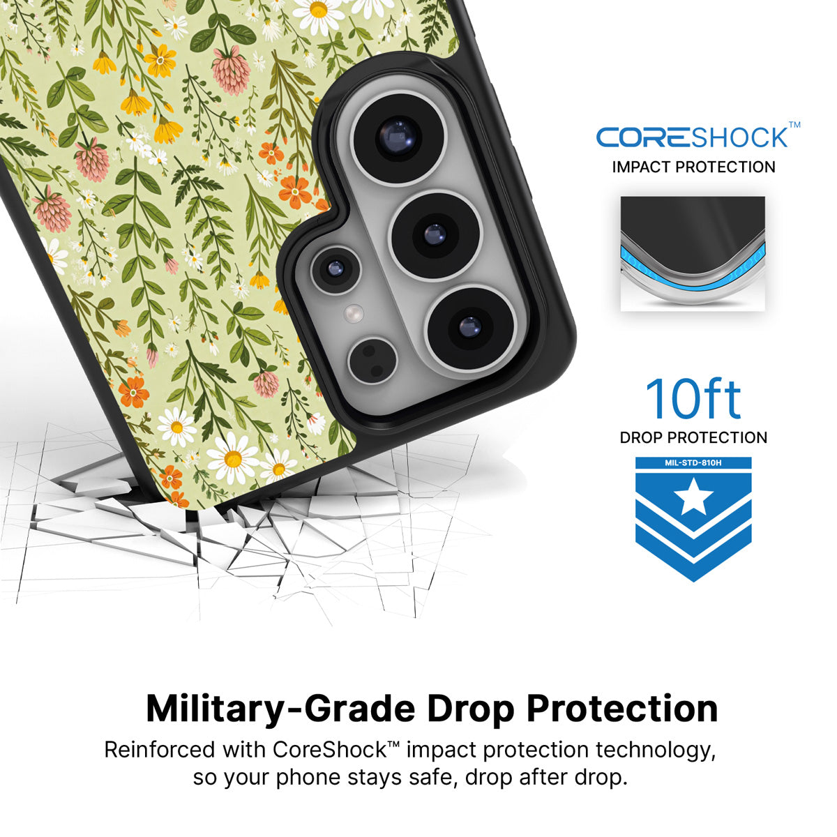 Wildflower Meadow Samsung Galaxy S26 Ultra case with 10ft military-grade drop protection