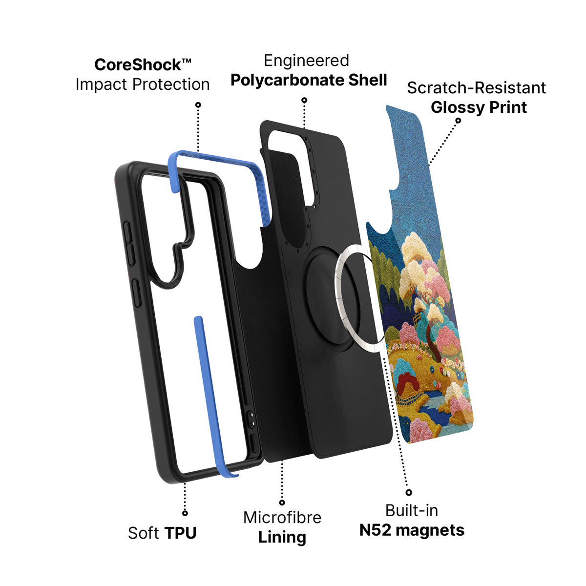 Samsung Galaxy S26 Ultra case construction and features – Zen Garden phone case