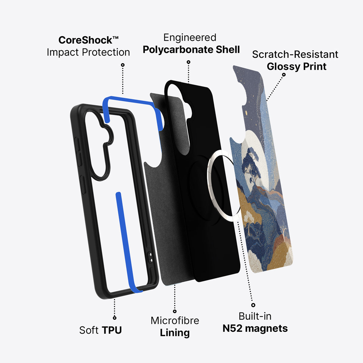 Samsung Galaxy S26 Plus case construction and features – Aura Farming phone case