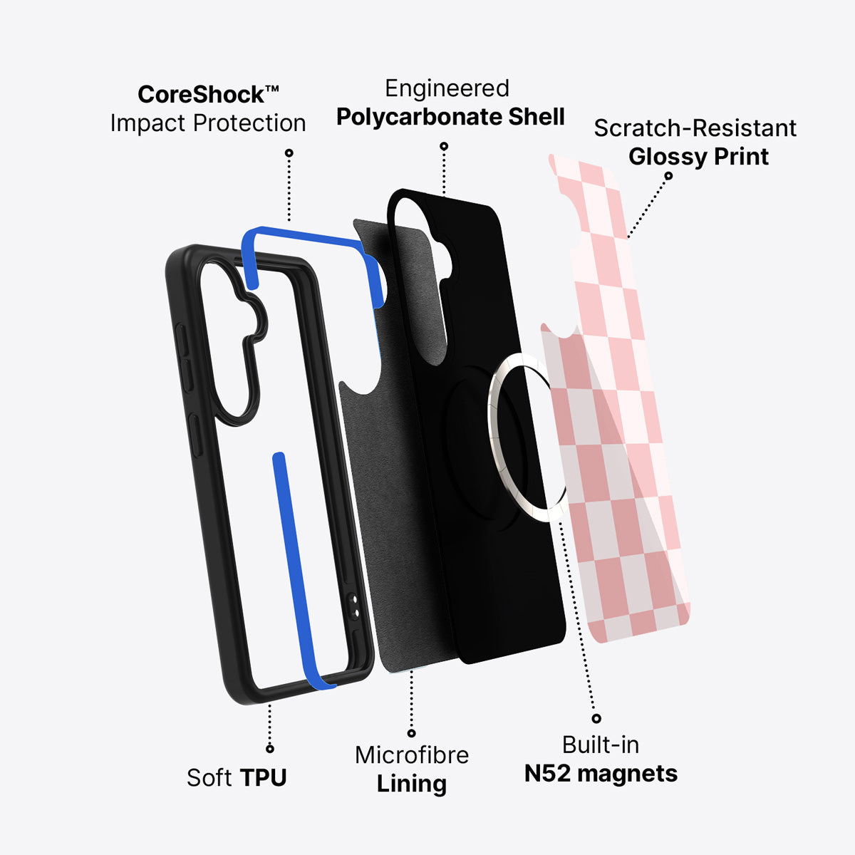 Samsung Galaxy S26 case construction and features – Ballet Tile phone case