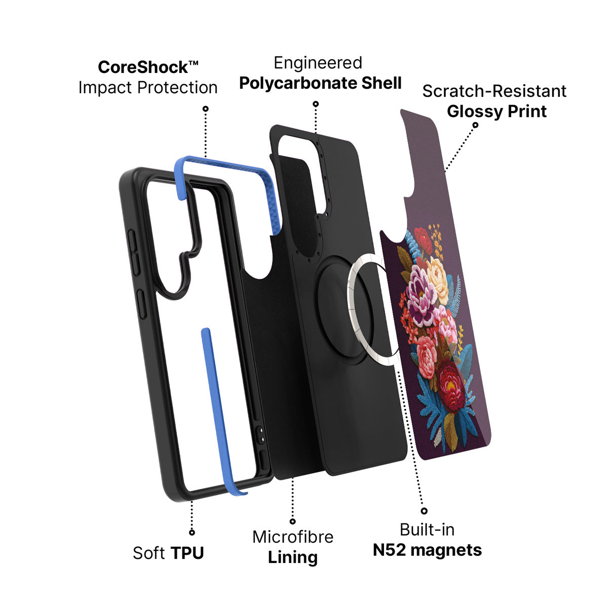 Samsung Galaxy S26 Ultra case construction and features – Baroque Bloom phone case