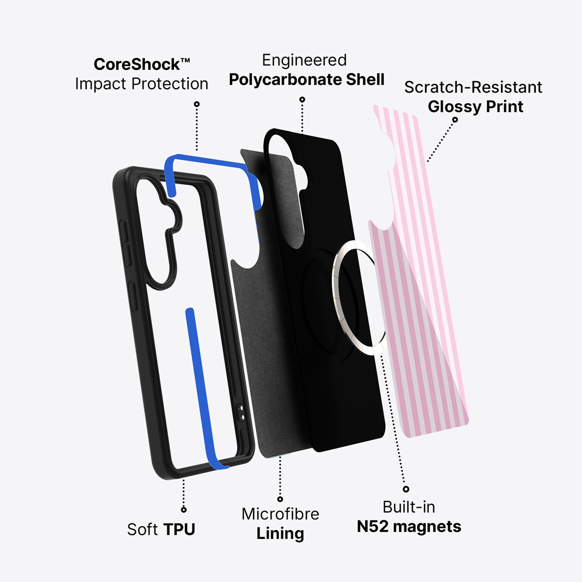 Samsung Galaxy S26 case construction and features – Cabana phone case