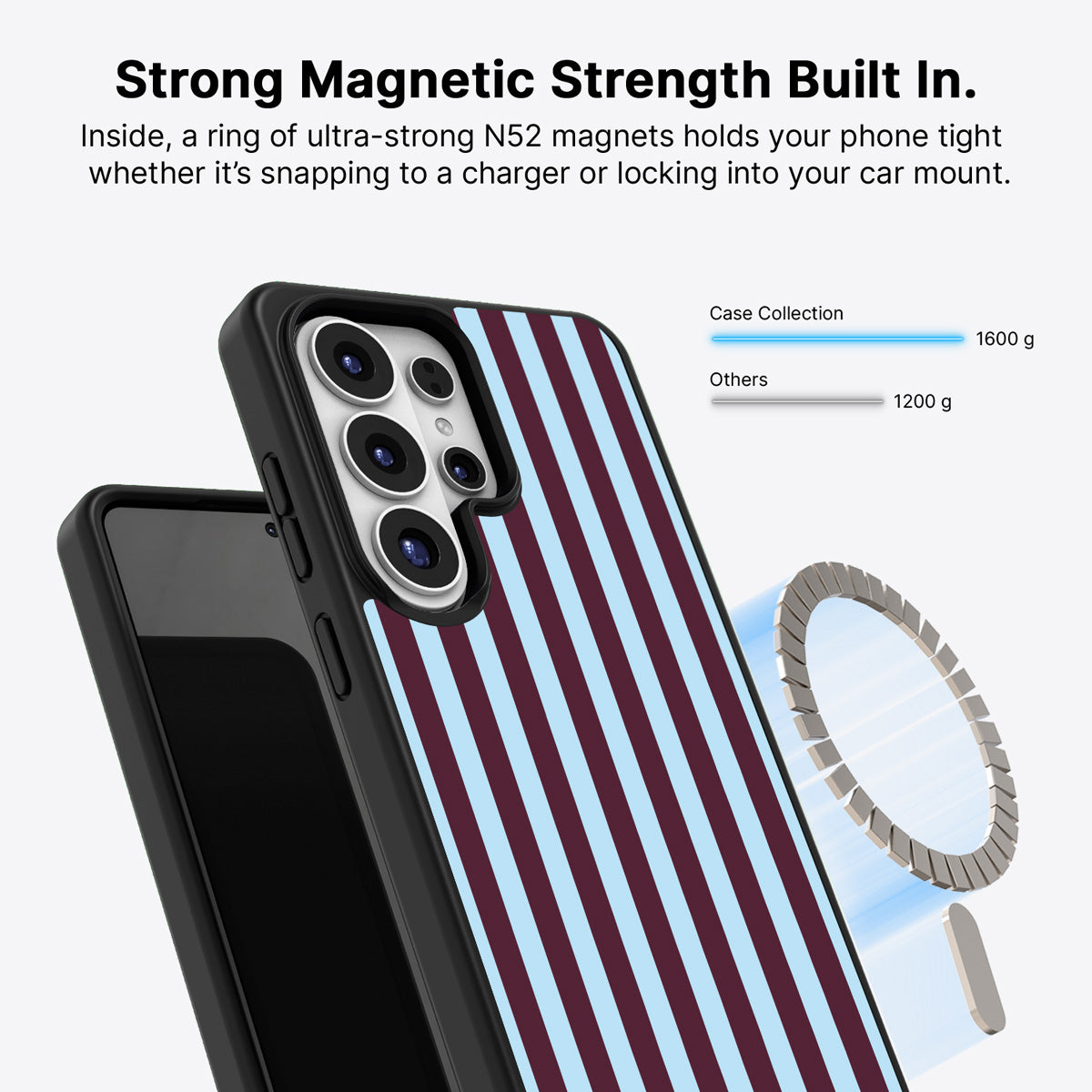 Samsung Galaxy S26 Ultra Qi2 magnetic case with N52 magnets – Cabernet Column design