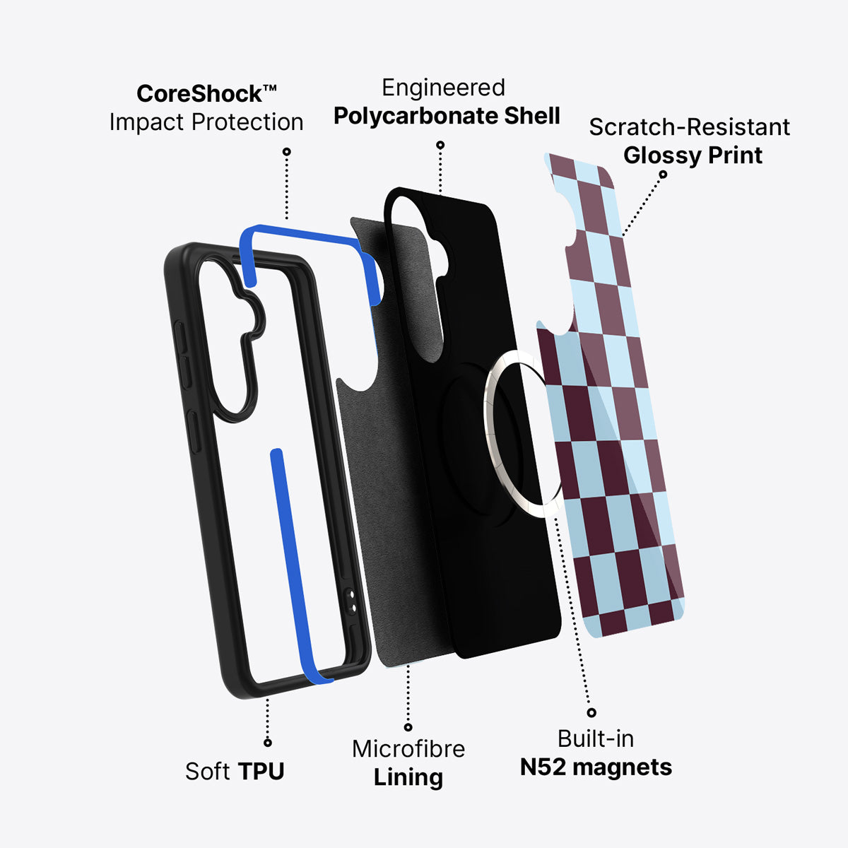 Samsung Galaxy S26 case construction and features – Cabernet Tile phone case
