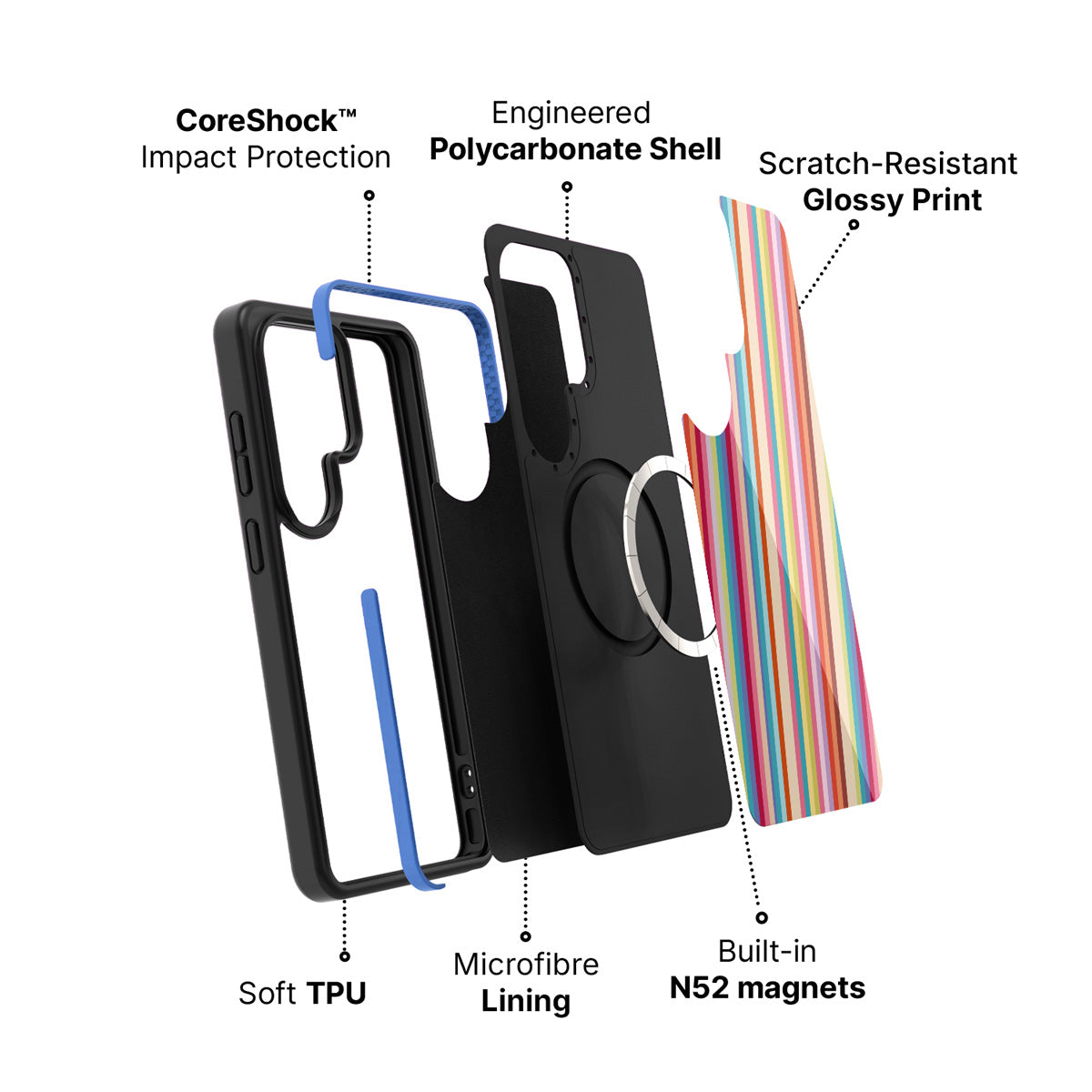 Samsung Galaxy S26 Ultra case construction and features – Candy Stripe phone case