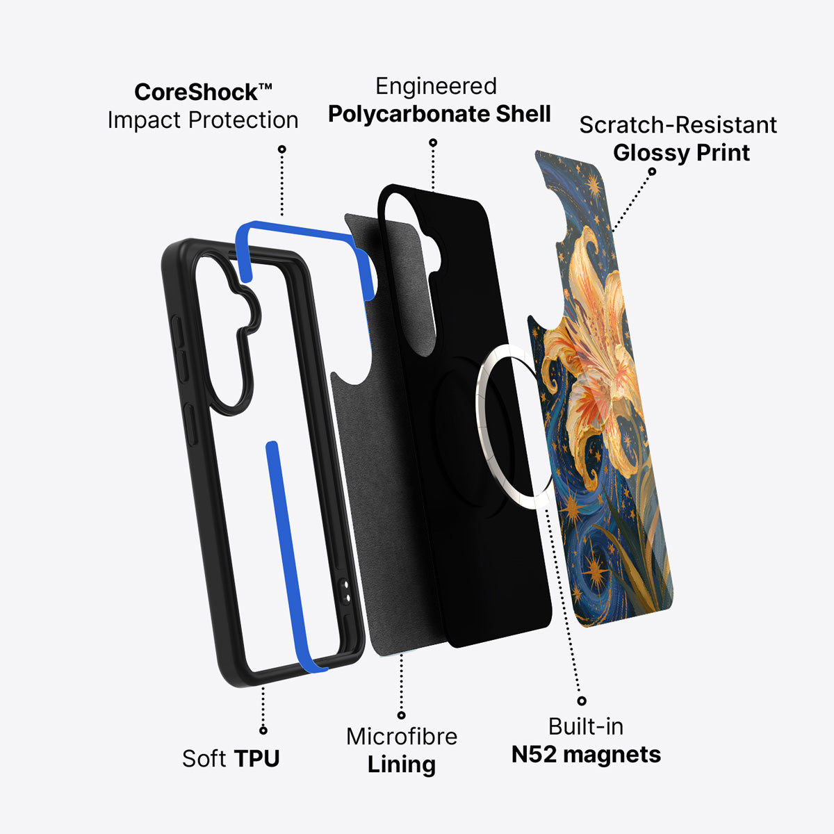Samsung Galaxy S26 case construction and features – Celestial Bloom phone case