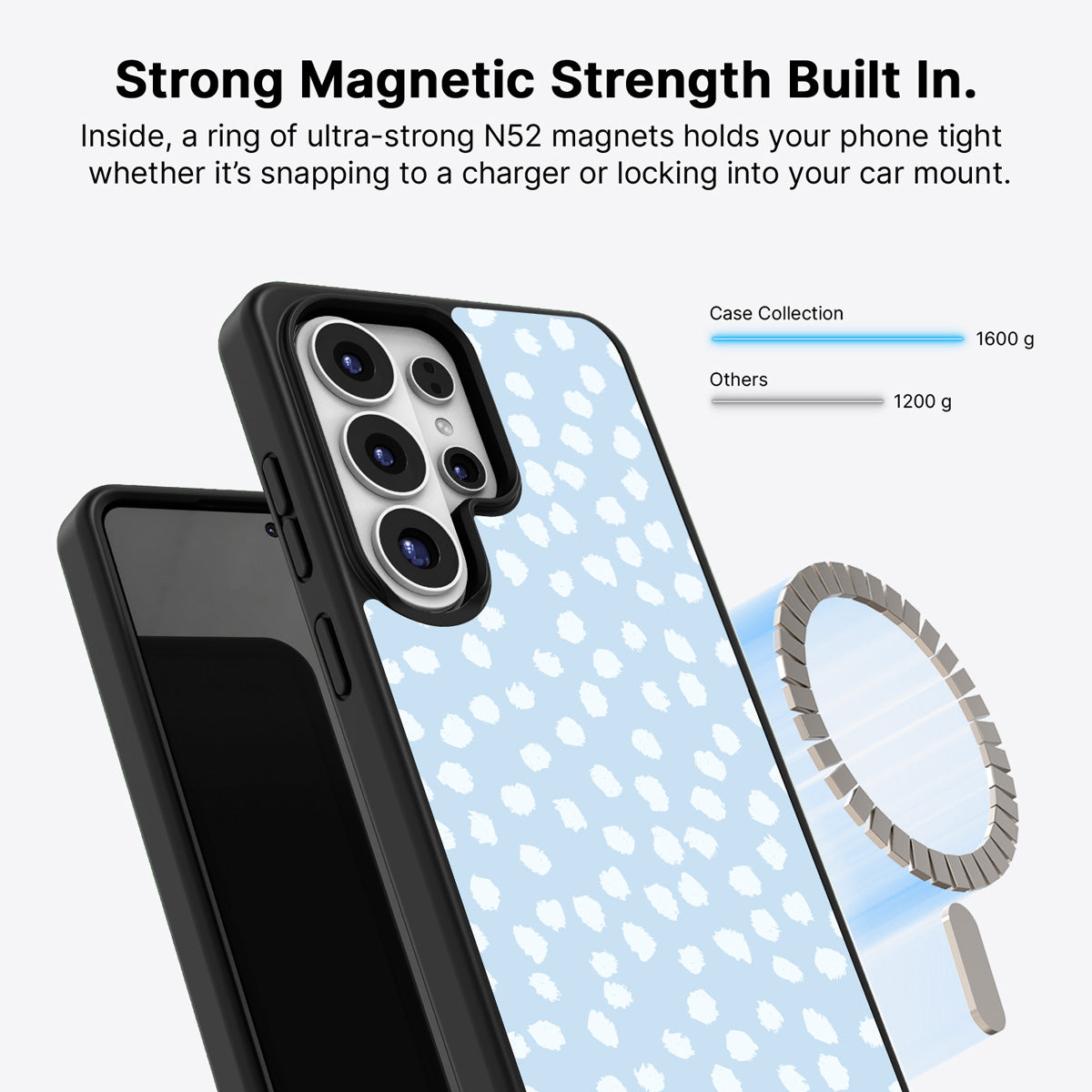 Samsung Galaxy S26 Ultra Qi2 magnetic case with N52 magnets – Cloud Dots design