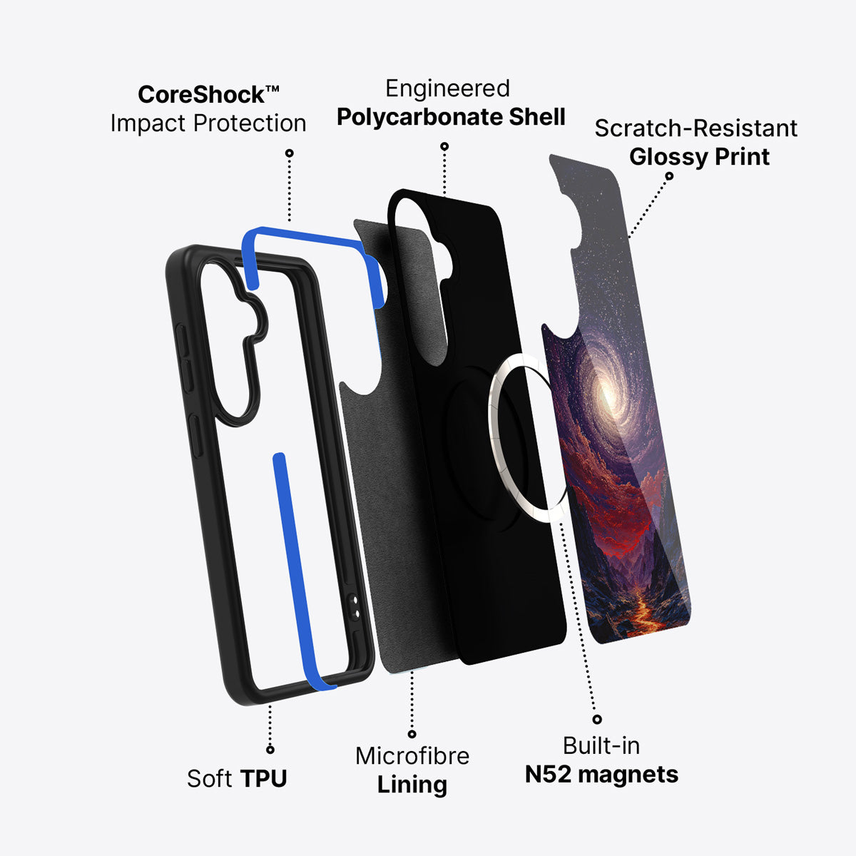 Samsung Galaxy S26 case construction and features – Cosmic Vortex phone case