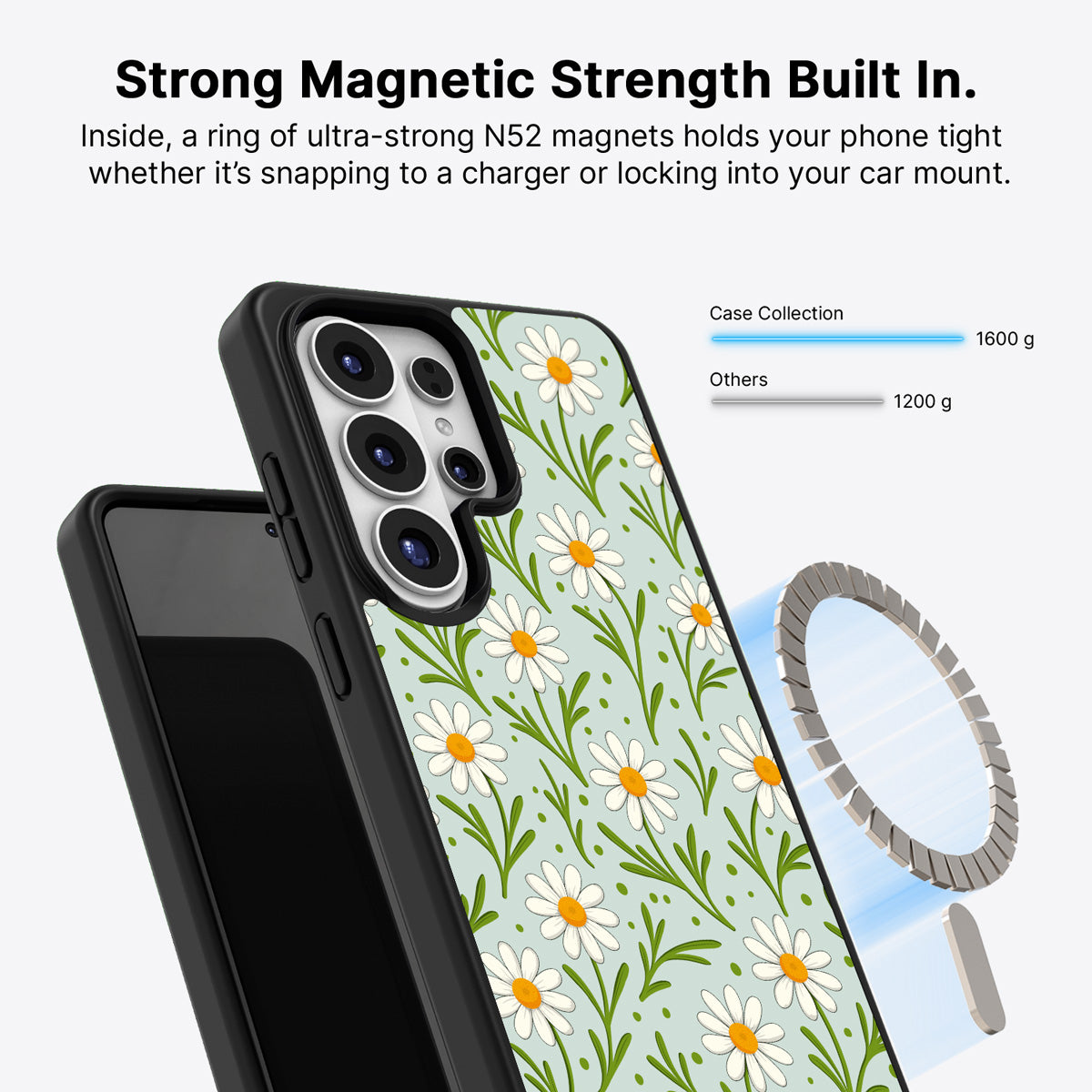 Samsung Galaxy S26 Ultra Qi2 magnetic case with N52 magnets – Daisy Flowers design