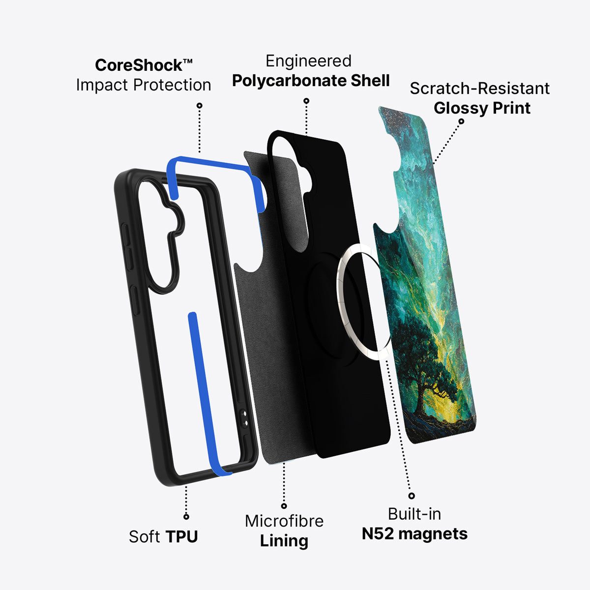 Samsung Galaxy S26 Plus case construction and features – Emerald Storm phone case