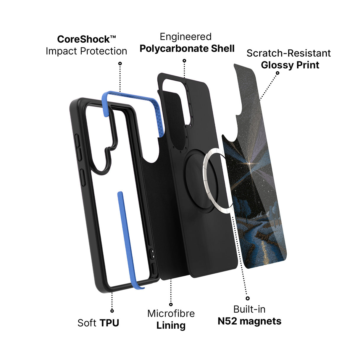 Samsung Galaxy S26 Ultra case construction and features – Falling Star phone case