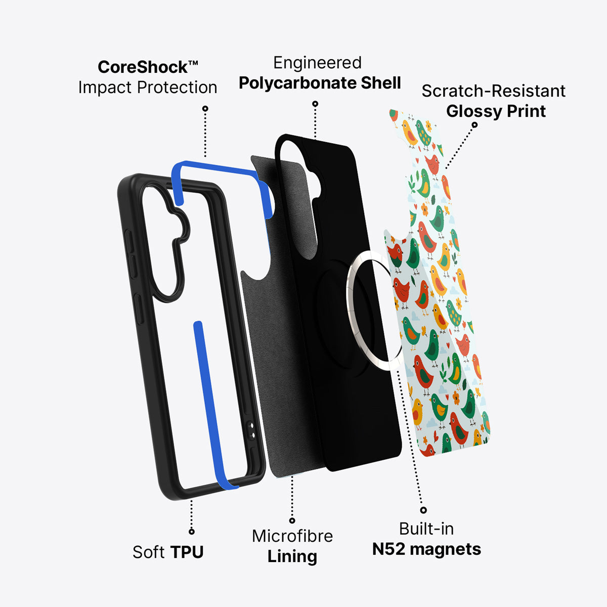 Samsung Galaxy S26 case construction and features – Feathered Friends phone case