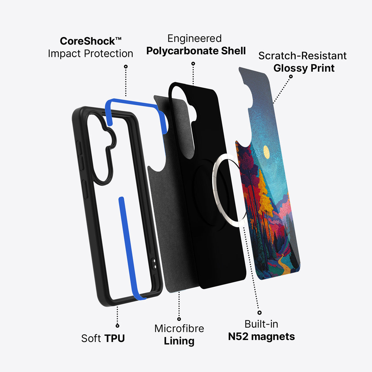 Samsung Galaxy S26 case construction and features – Folk Valley phone case