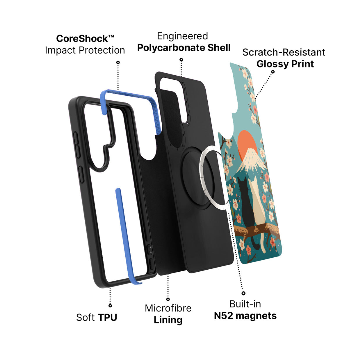 Samsung Galaxy S26 Ultra case construction and features – Fuji Cats phone case