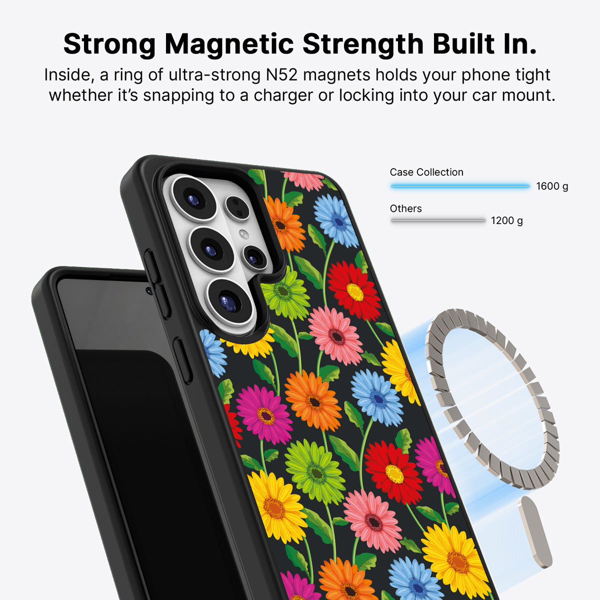 Samsung Galaxy S26 Ultra Qi2 magnetic case with N52 magnets – Gerbera Bloom design