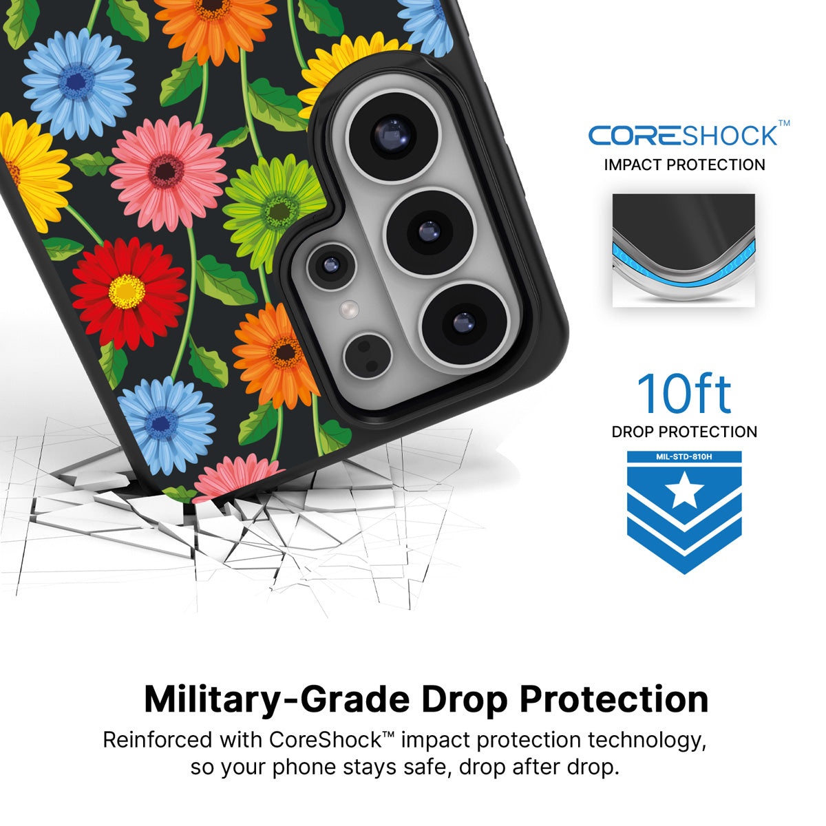 Gerbera Bloom Samsung Galaxy S26 Ultra case with 10ft military-grade drop protection