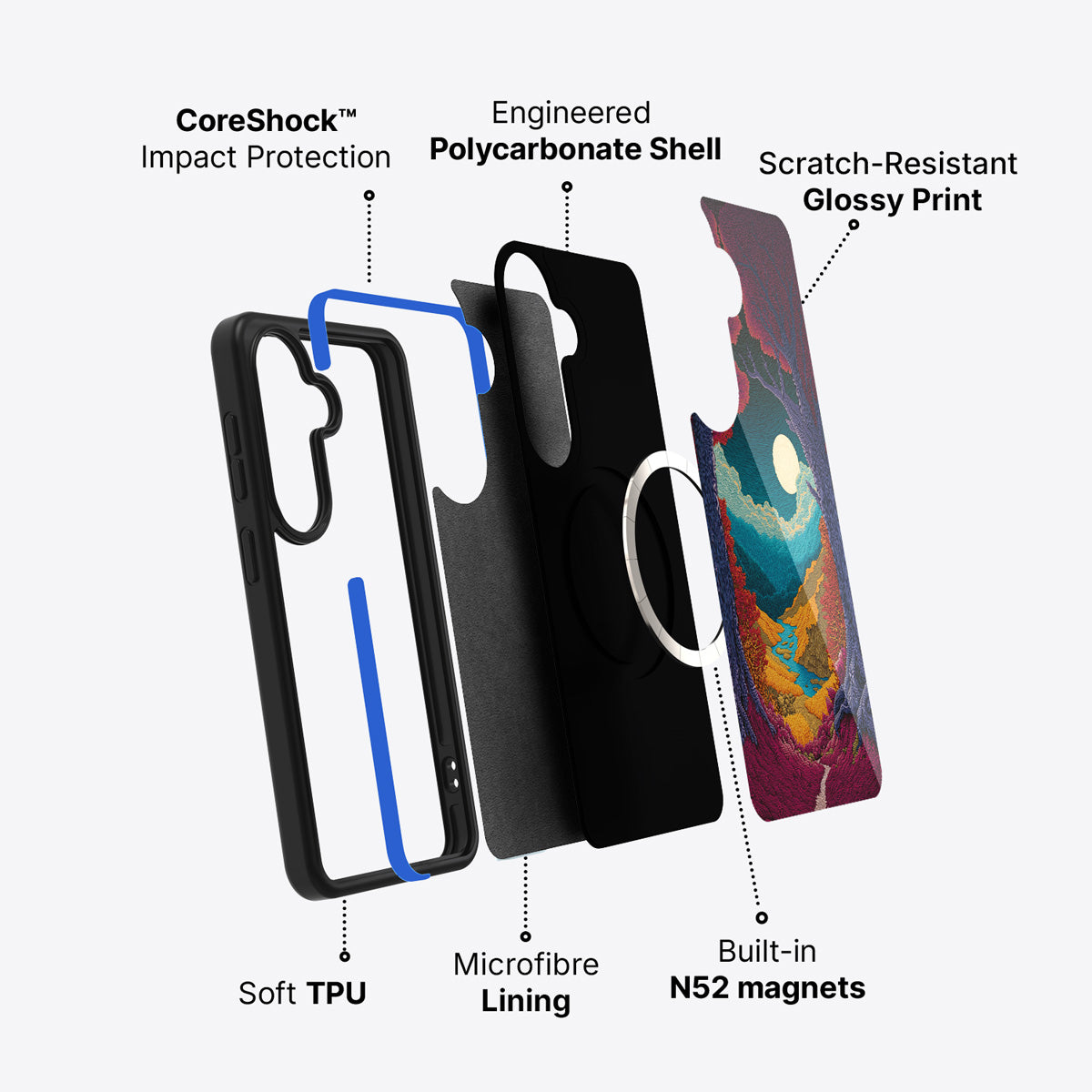 Samsung Galaxy S26 Plus case construction and features – Harvest Moon phone case