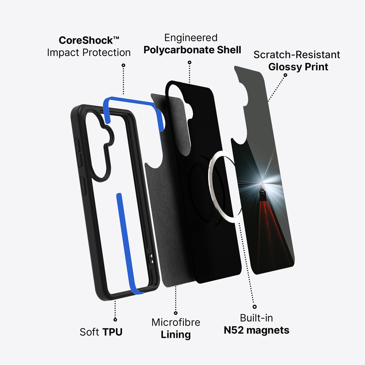 Samsung Galaxy S26 case construction and features – He's Flying phone case