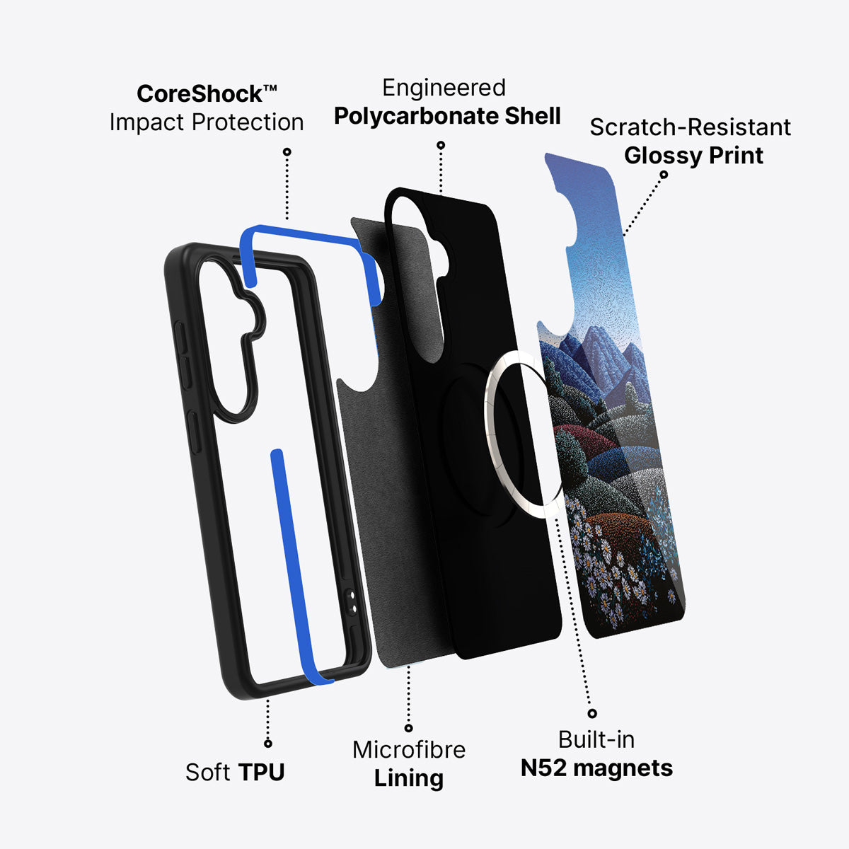 Samsung Galaxy S26 Plus case construction and features – Indigo Hills phone case
