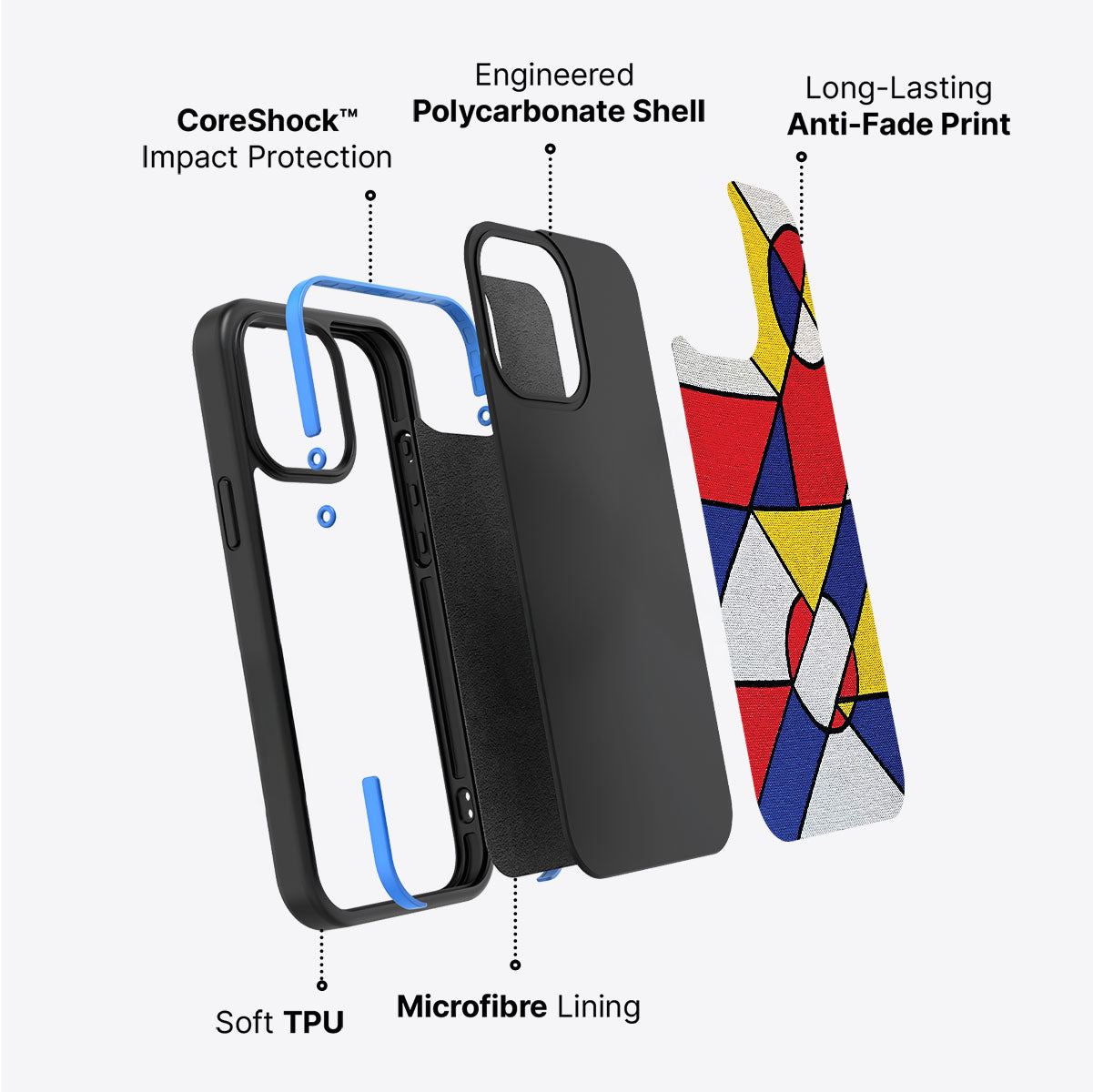 Bauhaus Proper - iPhone 13 Case #case type_core (non magsafe)