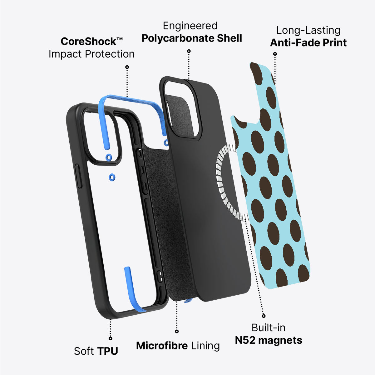 Blue Mocha - iPhone 13 Case #case type_core (magsafe)