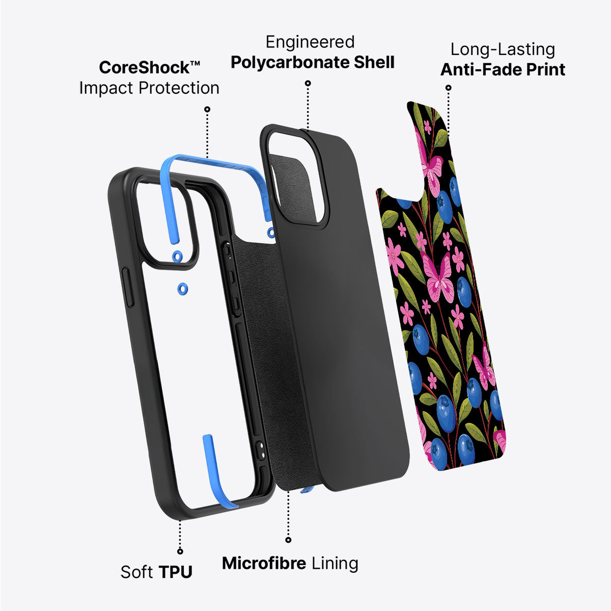 Blueberry Butterflies - iPhone 13 Case #case type_core (non magsafe)