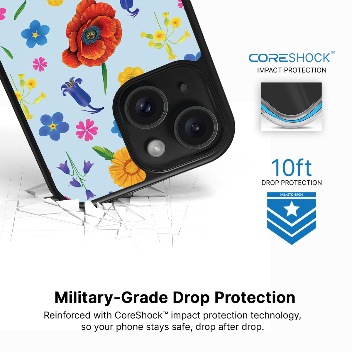 British Wildflowers - iPhone 13 Case #case type_core (magsafe), #case type_core (non magsafe)