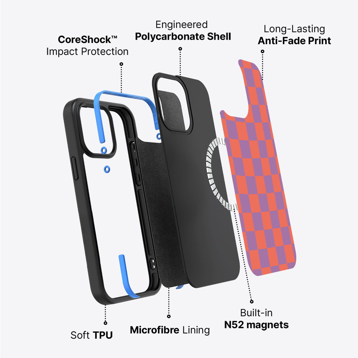 Candy Floss - iPhone 13 Case  #case type_core (magsafe)