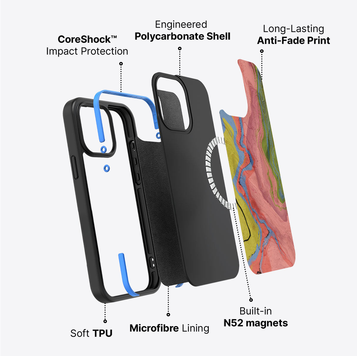 Coloured Rivers - iPhone 13 Case, #case type_core (magsafe)