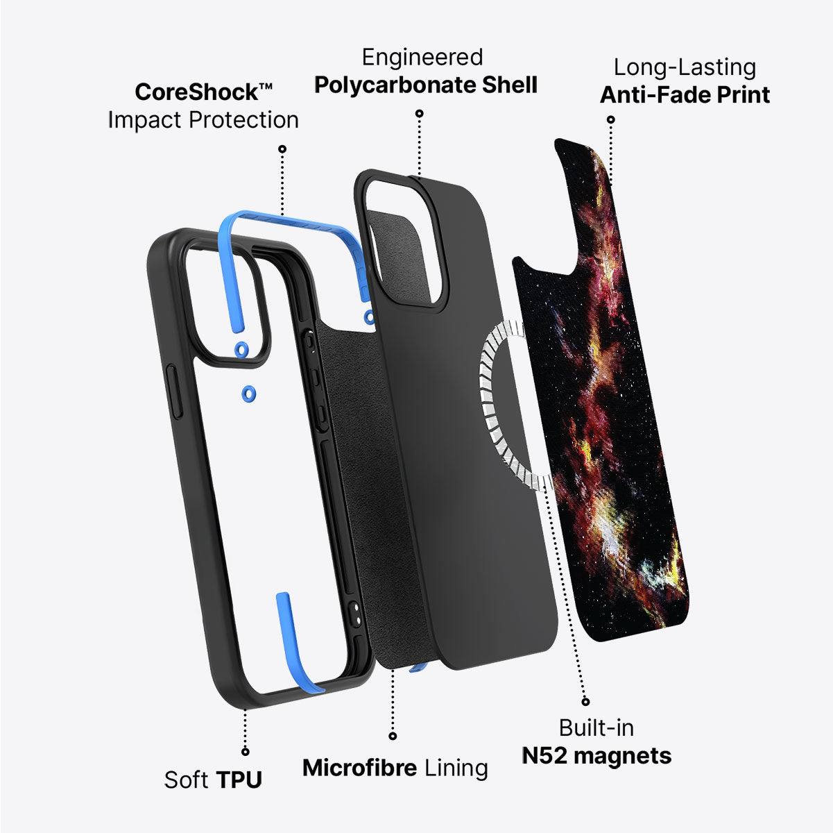 Cosmic Flare - iPhone 13 Case #case type_core (magsafe)