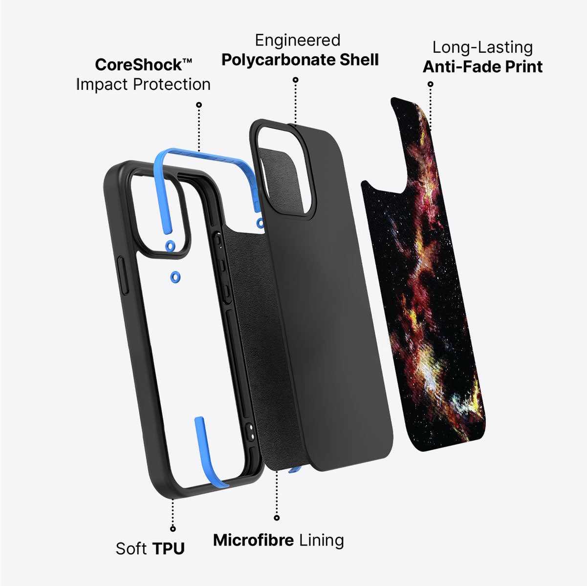 Cosmic Flare - iPhone 13 Case #case type_core (non magsafe)