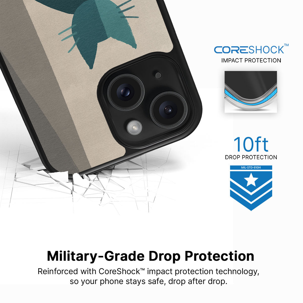 Cubist Feline - iPhone 13 Case #case type_core (magsafe), #case type_core (non magsafe)