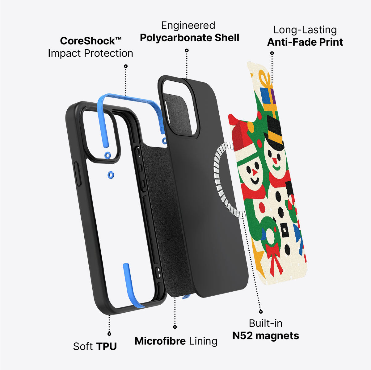 Family Santa - iPhone 13 Case #case type_core (magsafe)