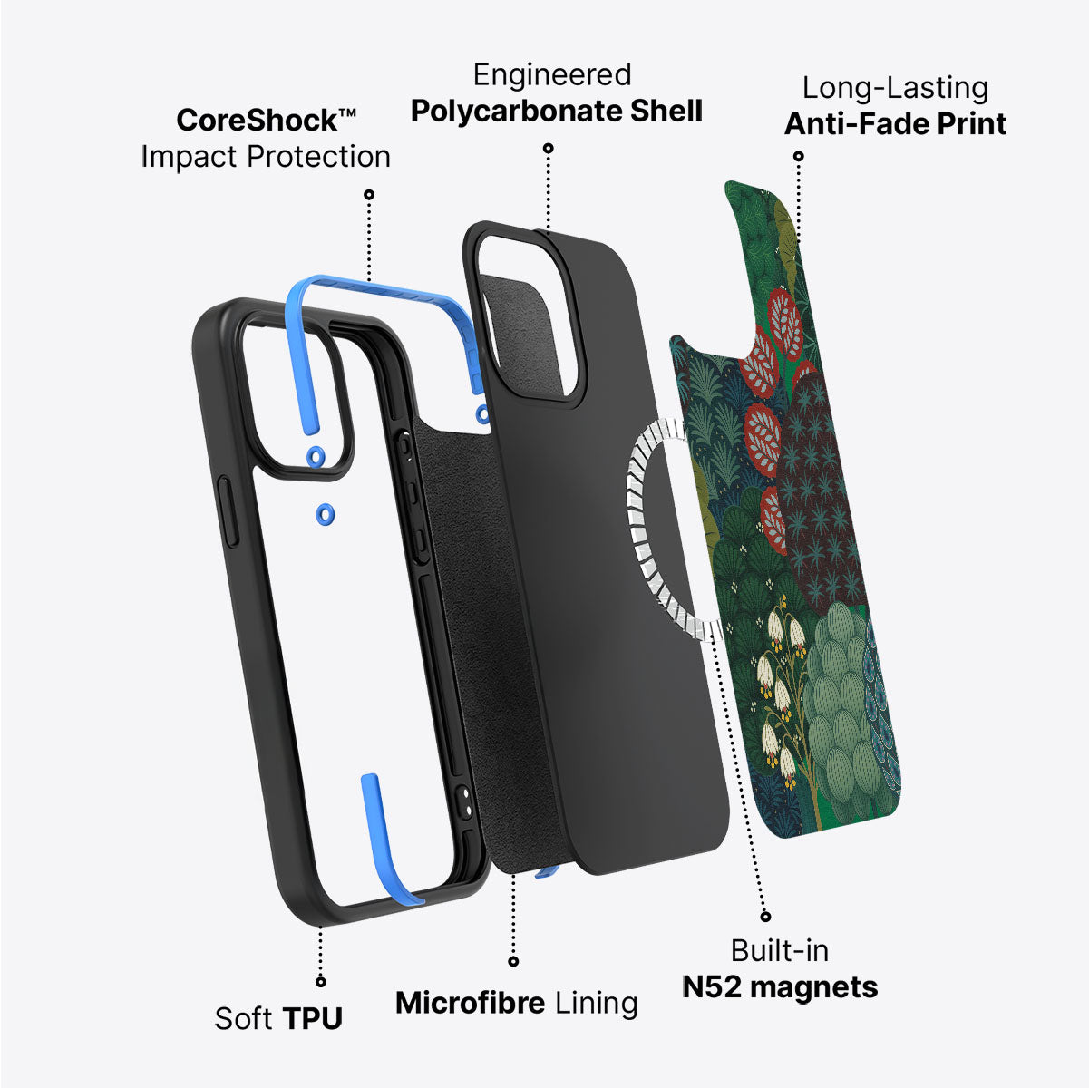 iPhone 13 case construction – Flourishing Forests phone case