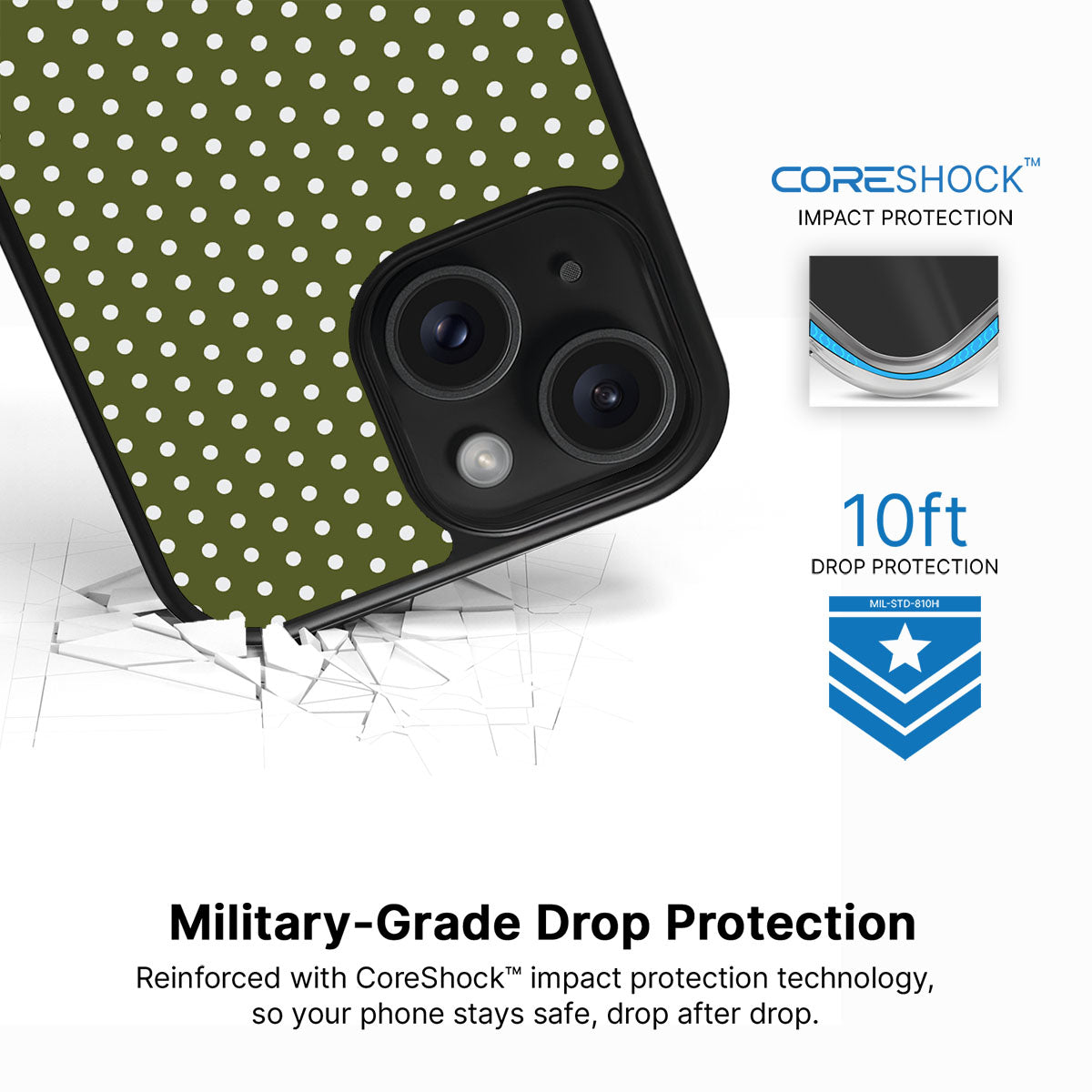 Forest Mesh - iPhone 13 Case #case type_core (magsafe), #case type_core (non magsafe)