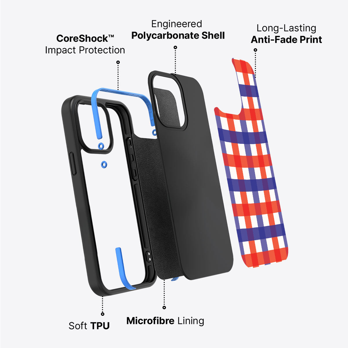 Heritage Checks - iPhone 13 Case #case type_core (non magsafe)