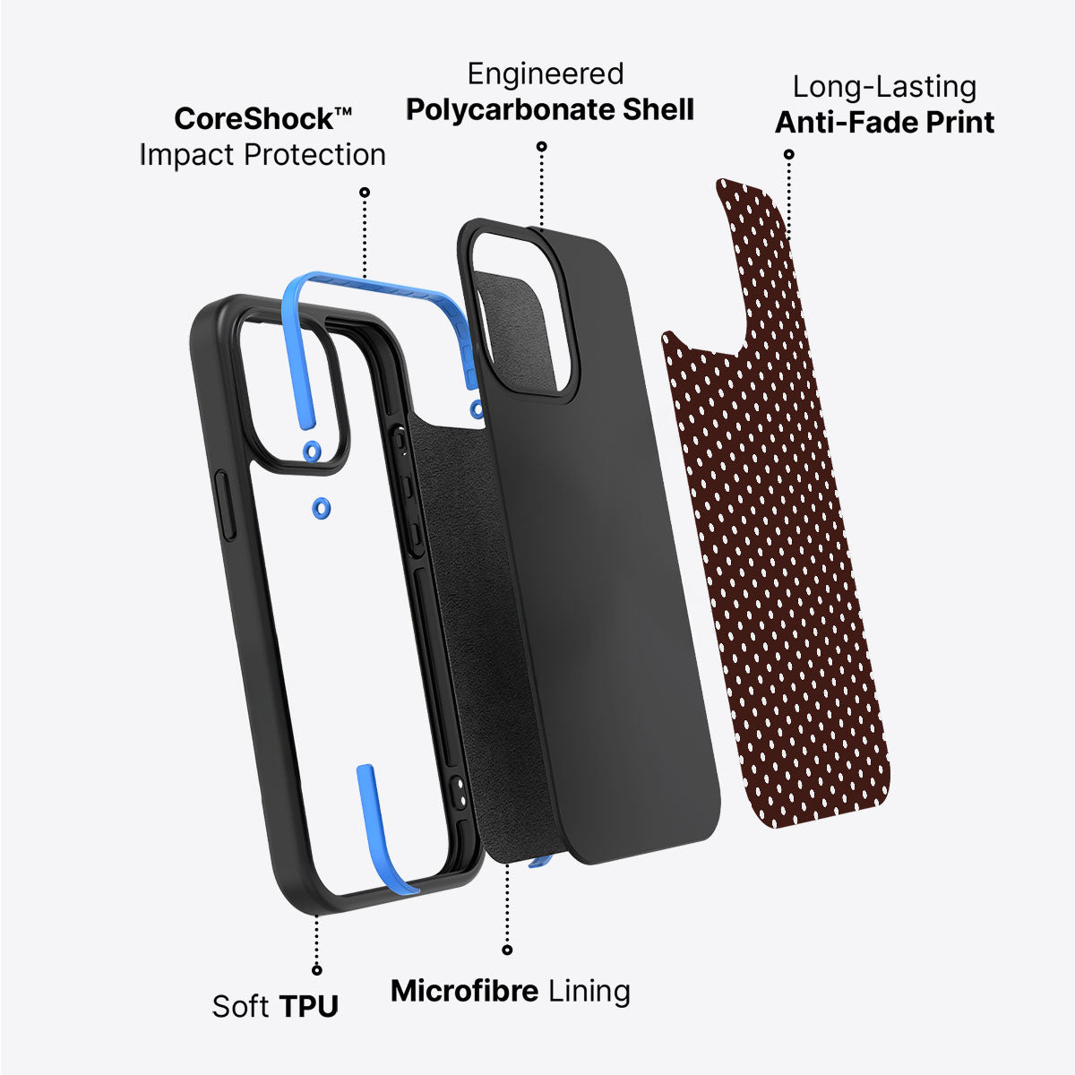 Milk Chocolate - iPhone 13 Case #case type_core (non magsafe)