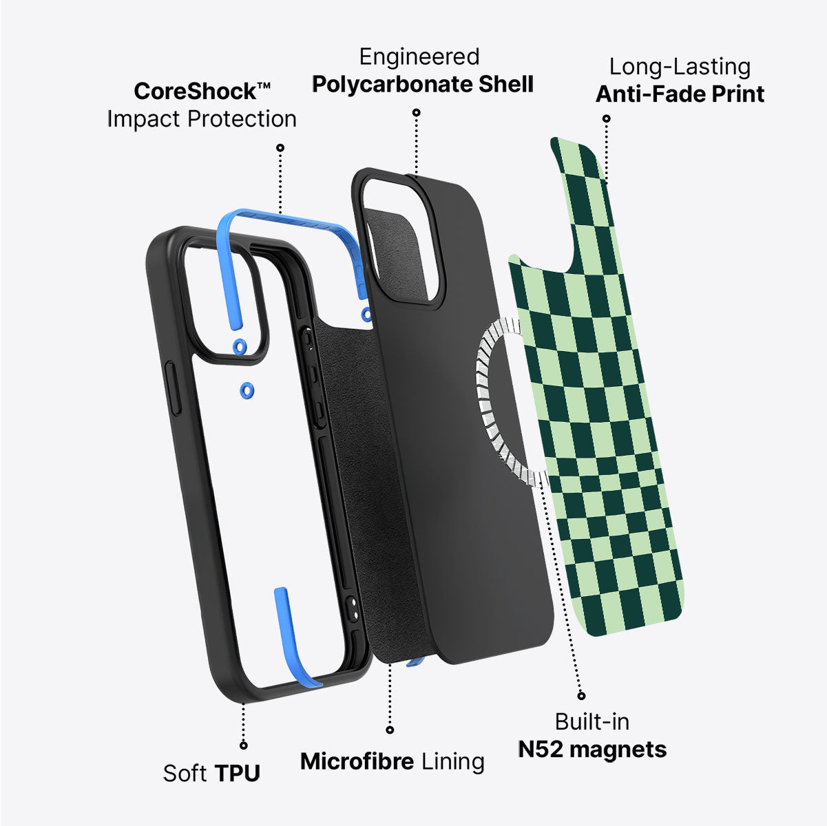 iPhone 13 case construction – Mint Matrix phone case