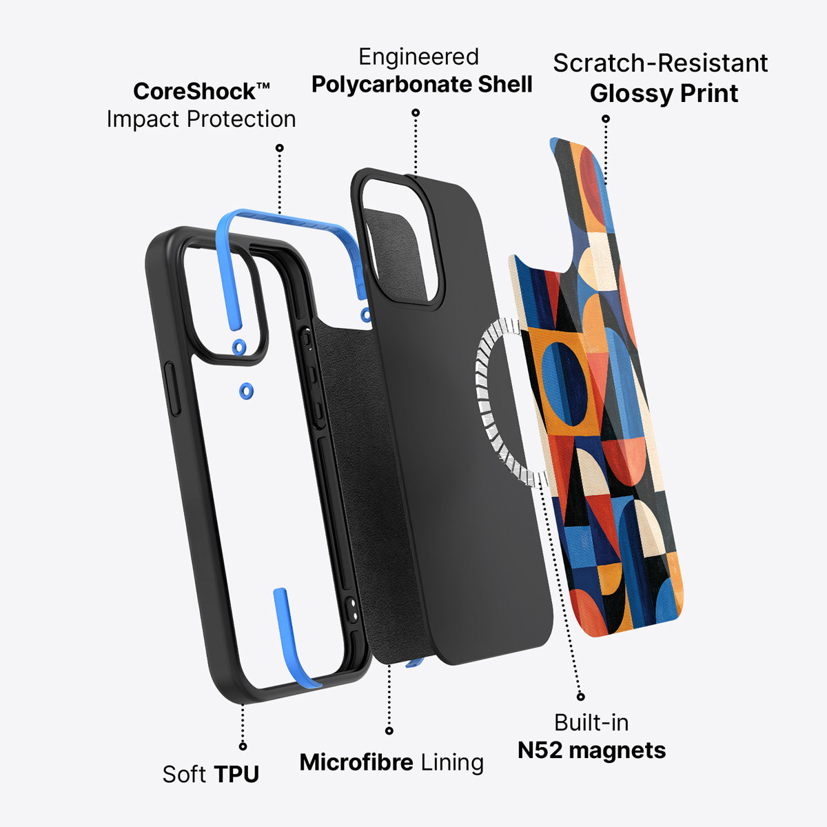 iPhone 13 case construction – Modernist Muse phone case