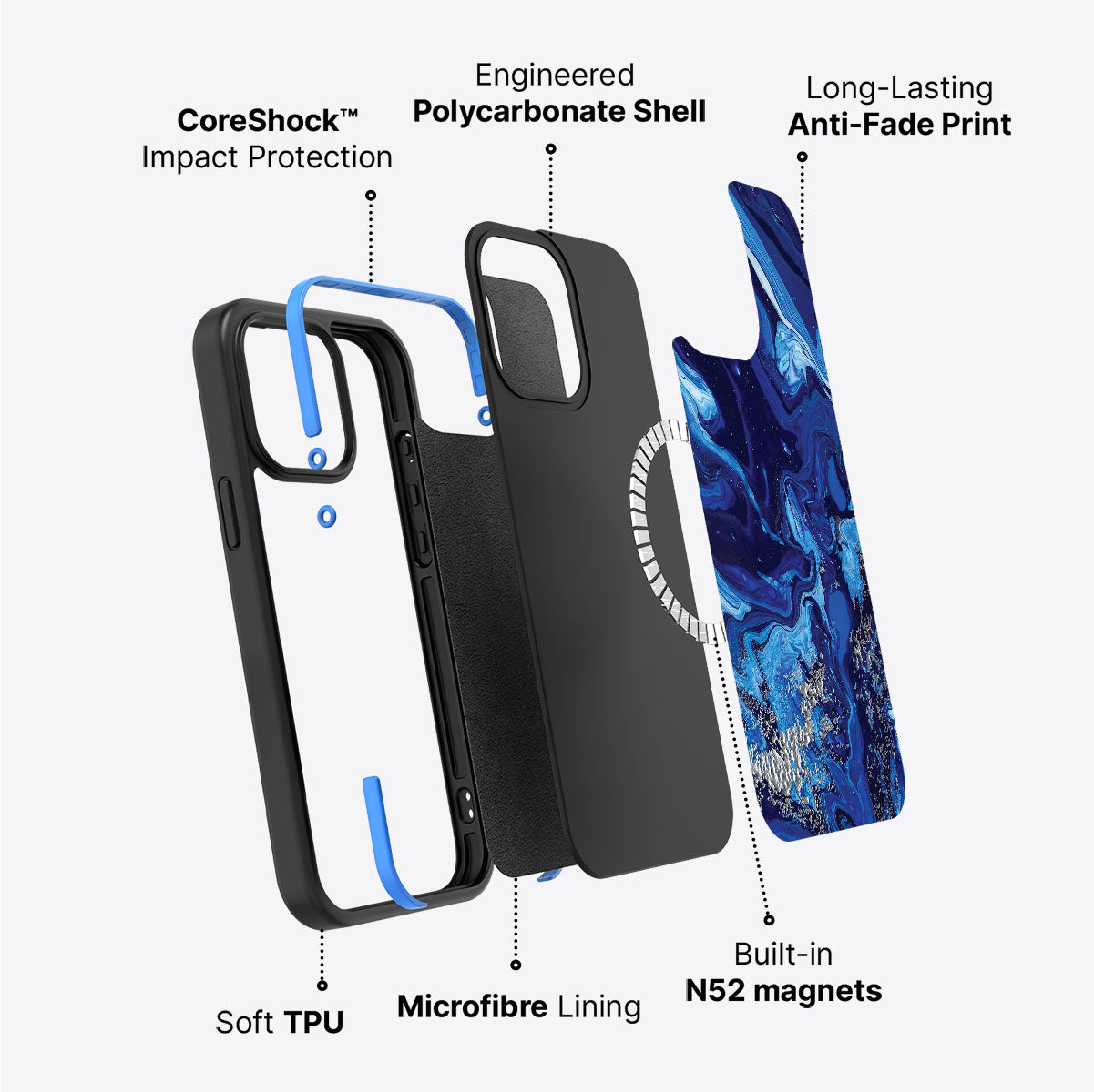 Mystic Waters - iPhone 13 Case #case type_core (magsafe)